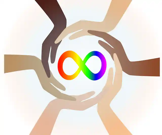 Neurodivergent rainbow infinity symbol surrounded by 8 different colored hands forming a circle
